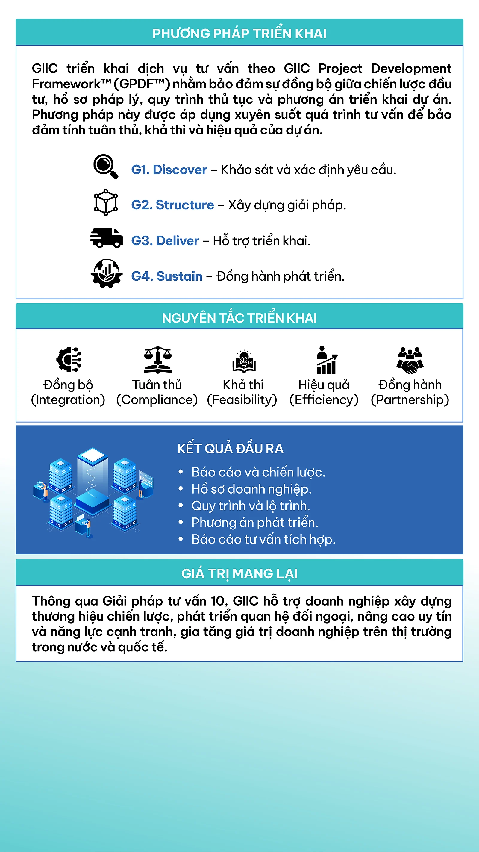 service-10-part-3