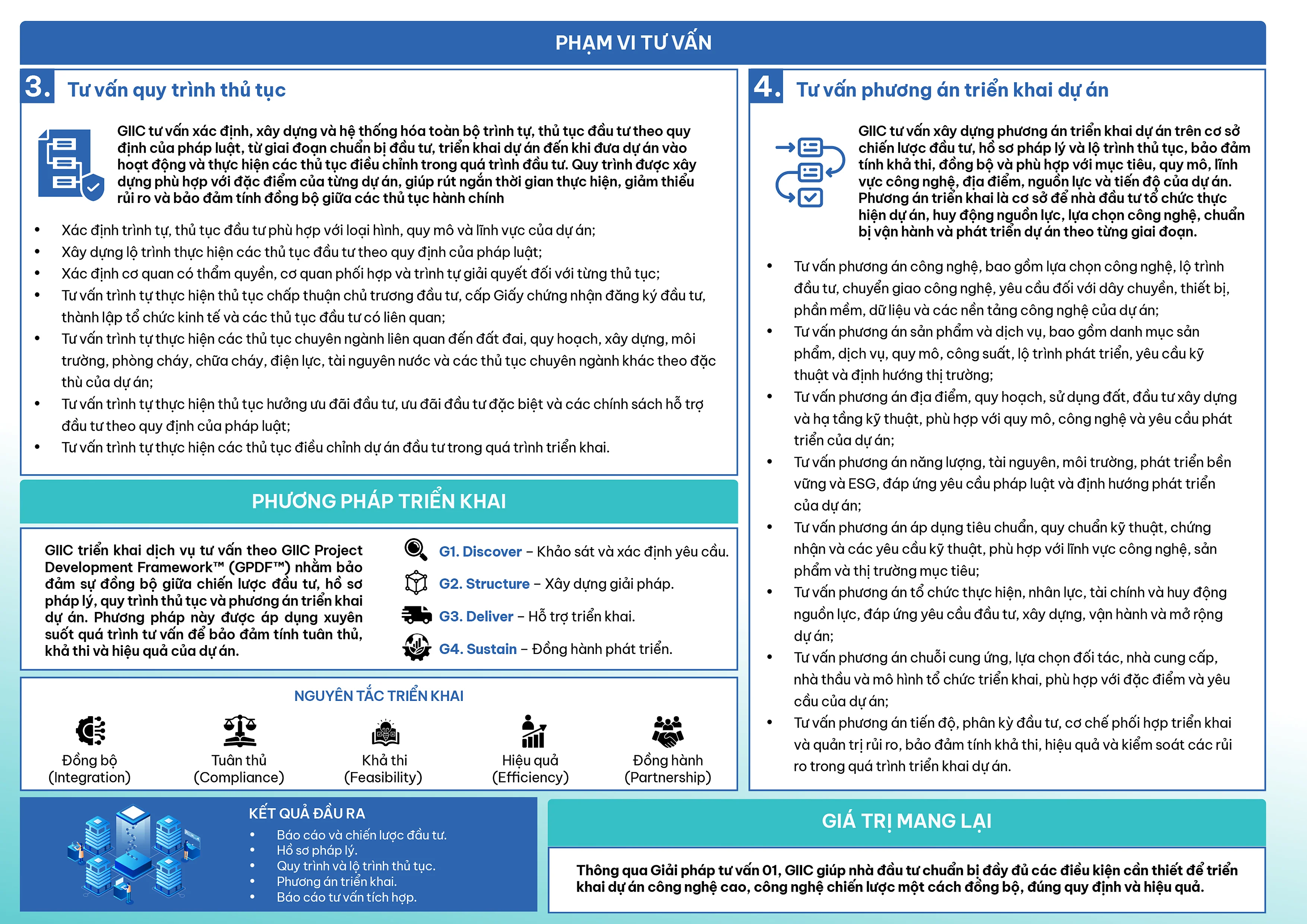 service-1-part-2