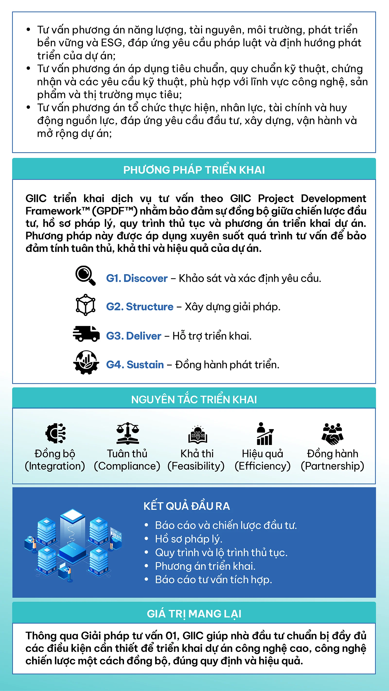 service-1-part-4