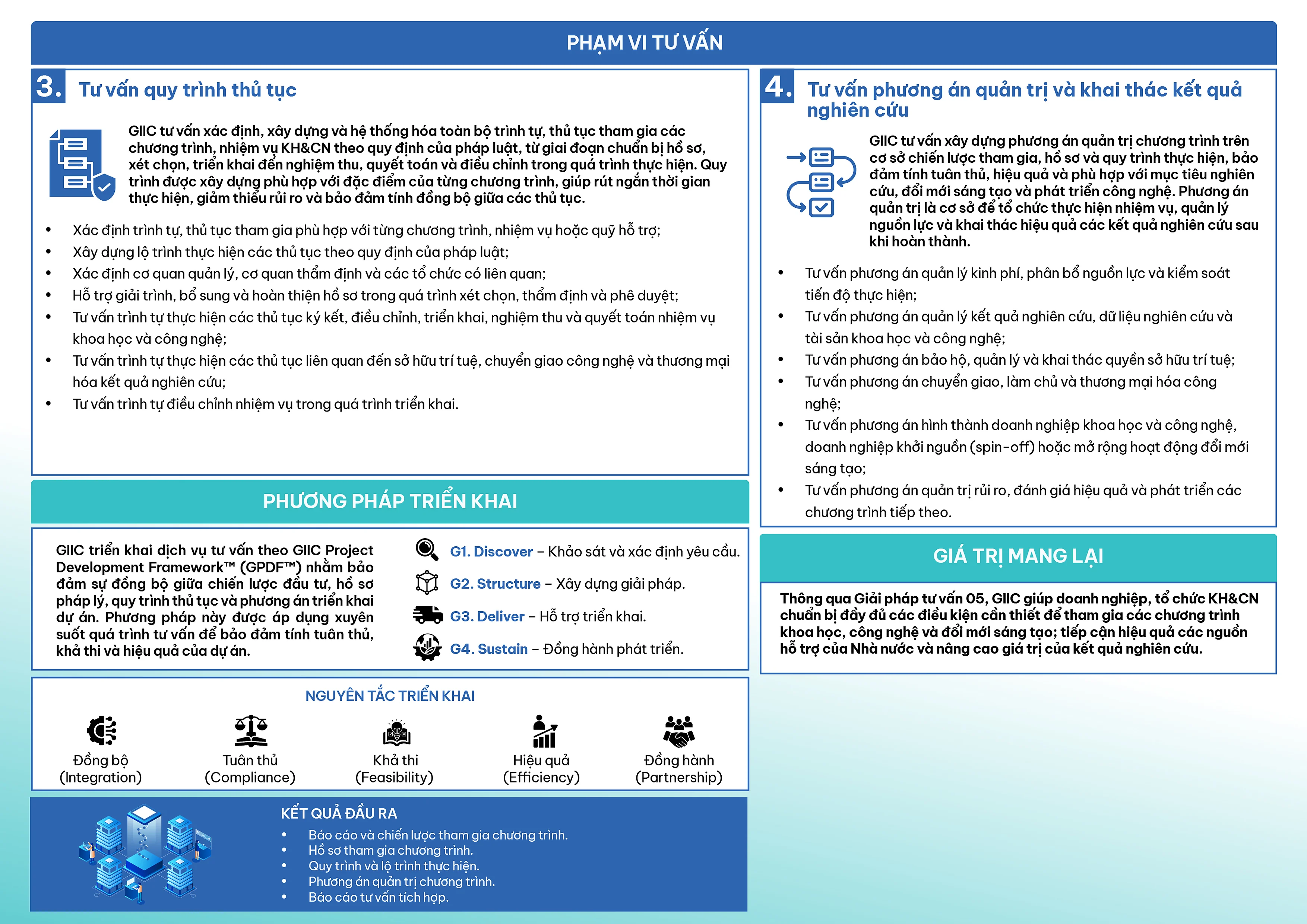 service-5-part-2
